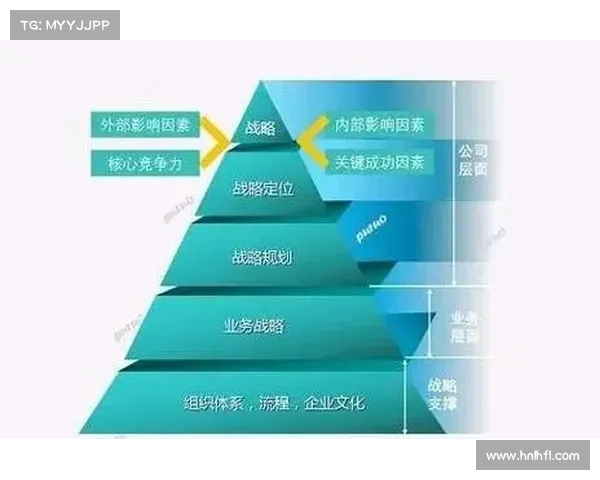 法甲投资人战略布局及其对俱乐部发展的深远影响分析